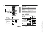 Предварительный просмотр 11 страницы Sony KV-XF34M31 Service Manual