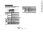 Предварительный просмотр 16 страницы Sony KV-XF34M31 Service Manual