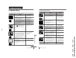 Предварительный просмотр 23 страницы Sony KV-XF34M31 Service Manual