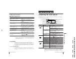 Предварительный просмотр 35 страницы Sony KV-XF34M31 Service Manual