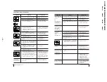 Предварительный просмотр 42 страницы Sony KV-XF34M31 Service Manual