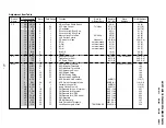 Предварительный просмотр 57 страницы Sony KV-XF34M31 Service Manual