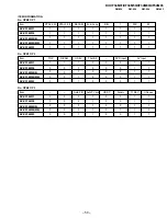 Предварительный просмотр 59 страницы Sony KV-XF34M31 Service Manual