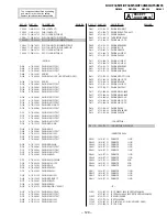 Предварительный просмотр 67 страницы Sony KV-XF34M31 Service Manual