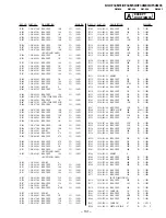 Предварительный просмотр 69 страницы Sony KV-XF34M31 Service Manual