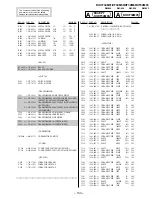 Предварительный просмотр 71 страницы Sony KV-XF34M31 Service Manual