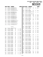 Предварительный просмотр 75 страницы Sony KV-XF34M31 Service Manual