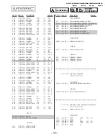 Предварительный просмотр 77 страницы Sony KV-XF34M31 Service Manual