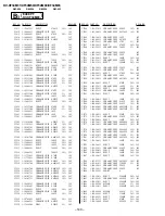 Предварительный просмотр 78 страницы Sony KV-XF34M31 Service Manual