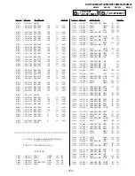 Предварительный просмотр 81 страницы Sony KV-XF34M31 Service Manual