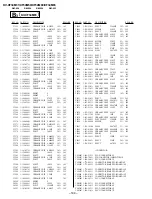 Предварительный просмотр 82 страницы Sony KV-XF34M31 Service Manual