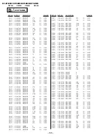 Предварительный просмотр 84 страницы Sony KV-XF34M31 Service Manual