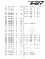 Предварительный просмотр 85 страницы Sony KV-XF34M31 Service Manual