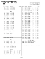 Предварительный просмотр 86 страницы Sony KV-XF34M31 Service Manual