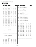 Предварительный просмотр 88 страницы Sony KV-XF34M31 Service Manual