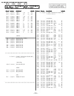 Предварительный просмотр 90 страницы Sony KV-XF34M31 Service Manual