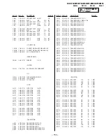 Предварительный просмотр 91 страницы Sony KV-XF34M31 Service Manual