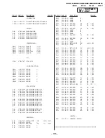 Предварительный просмотр 93 страницы Sony KV-XF34M31 Service Manual