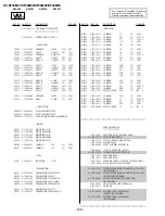 Предварительный просмотр 94 страницы Sony KV-XF34M31 Service Manual