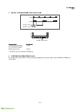 Предварительный просмотр 5 страницы Sony KV-XG25M50 Service Manual