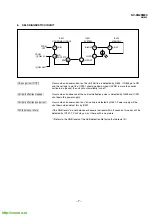 Предварительный просмотр 7 страницы Sony KV-XG25M50 Service Manual