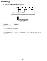 Предварительный просмотр 6 страницы Sony KV-XG25M8J Service Manual