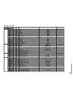 Предварительный просмотр 33 страницы Sony KV-XG25M8J Service Manual