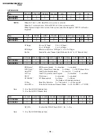 Предварительный просмотр 36 страницы Sony KV-XG25M8J Service Manual