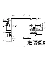 Предварительный просмотр 39 страницы Sony KV-XG25M8J Service Manual