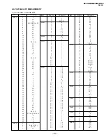 Предварительный просмотр 53 страницы Sony KV-XG25M8J Service Manual