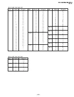 Предварительный просмотр 55 страницы Sony KV-XG25M8J Service Manual