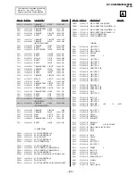 Предварительный просмотр 67 страницы Sony KV-XG25M8J Service Manual