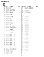 Предварительный просмотр 68 страницы Sony KV-XG25M8J Service Manual