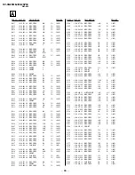 Предварительный просмотр 70 страницы Sony KV-XG25M8J Service Manual