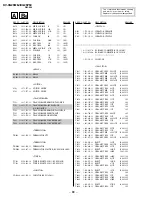 Предварительный просмотр 72 страницы Sony KV-XG25M8J Service Manual