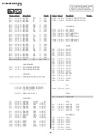 Предварительный просмотр 74 страницы Sony KV-XG25M8J Service Manual