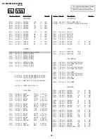 Предварительный просмотр 76 страницы Sony KV-XG25M8J Service Manual