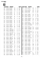 Предварительный просмотр 60 страницы Sony KV-XG29M80 Service Manual