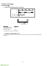 Предварительный просмотр 6 страницы Sony KV-XS29M31 Service Manual