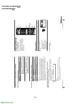 Preview for 36 page of Sony KV-XS29M31 Service Manual