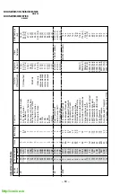 Предварительный просмотр 60 страницы Sony KV-XS29M31 Service Manual