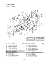 Предварительный просмотр 46 страницы Sony KV- Service Manual