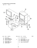 Предварительный просмотр 49 страницы Sony KV- Service Manual