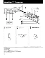 Предварительный просмотр 14 страницы Sony KV20TS30 Operating Instructions Manual