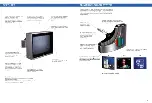 Preview for 3 page of Sony KX-1901 Operating Instructions Manual