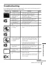 Preview for 21 page of Sony KX-XG29 Operating Instructions Manual