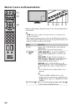 Preview for 16 page of Sony KXL-40ZX1 Bravia Operating Instructions Manual