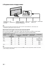 Preview for 36 page of Sony KXL-40ZX1 Bravia Operating Instructions Manual