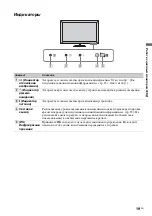 Preview for 45 page of Sony KXL-40ZX1 Bravia Operating Instructions Manual