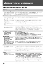 Preview for 52 page of Sony KXL-40ZX1 Bravia Operating Instructions Manual